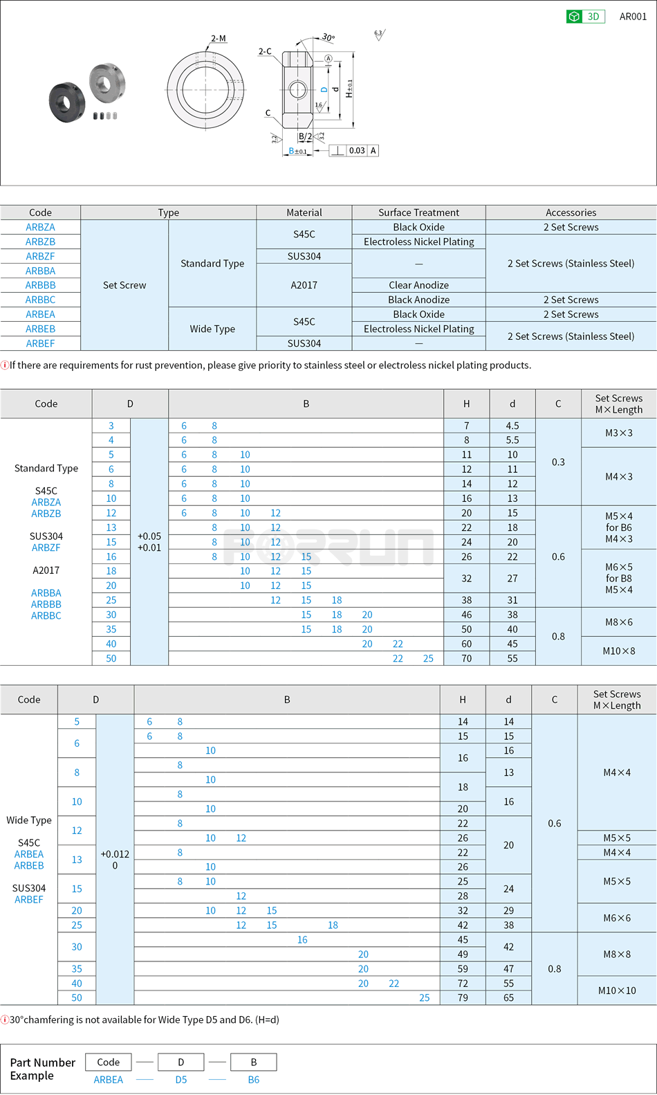 Shaft Collars - Set Screw, Standard Type · Wide Type Drawing/Specifications