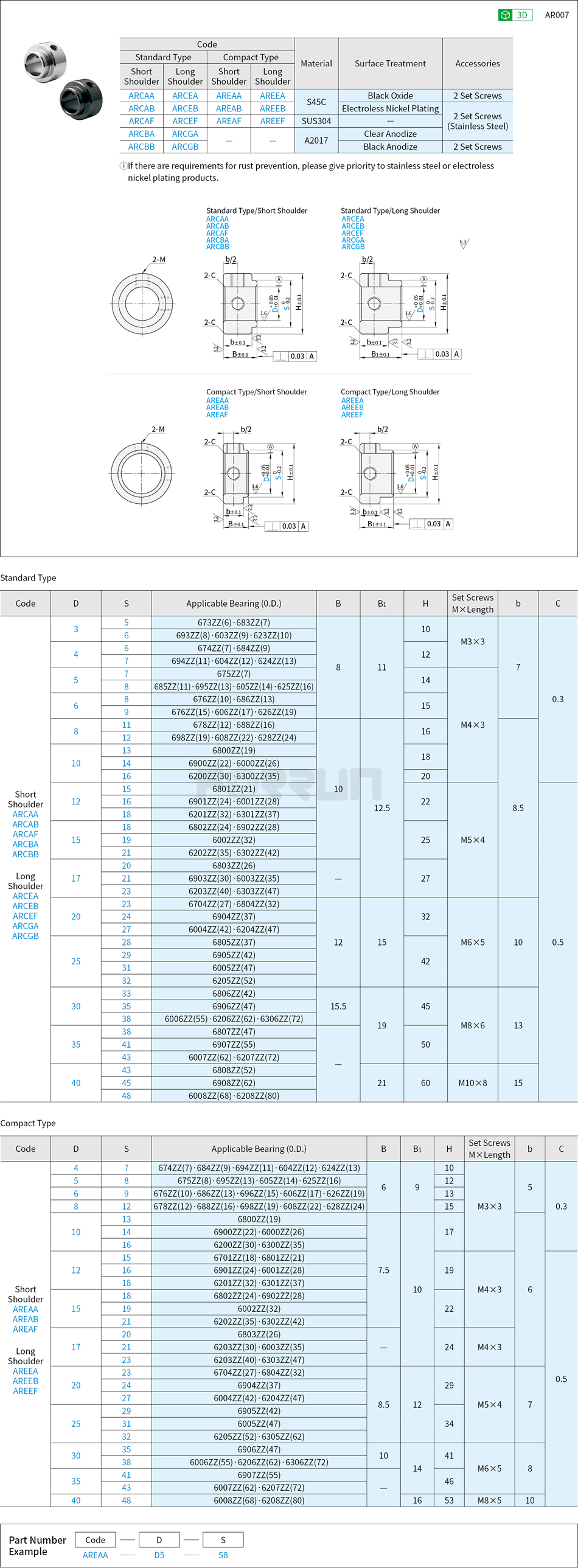 Shaft Collars - Bearing Mounting, Set Screw,  Standard Type · Compact Type, Short Shoulder · Long Shoulder Drawing/Specifications