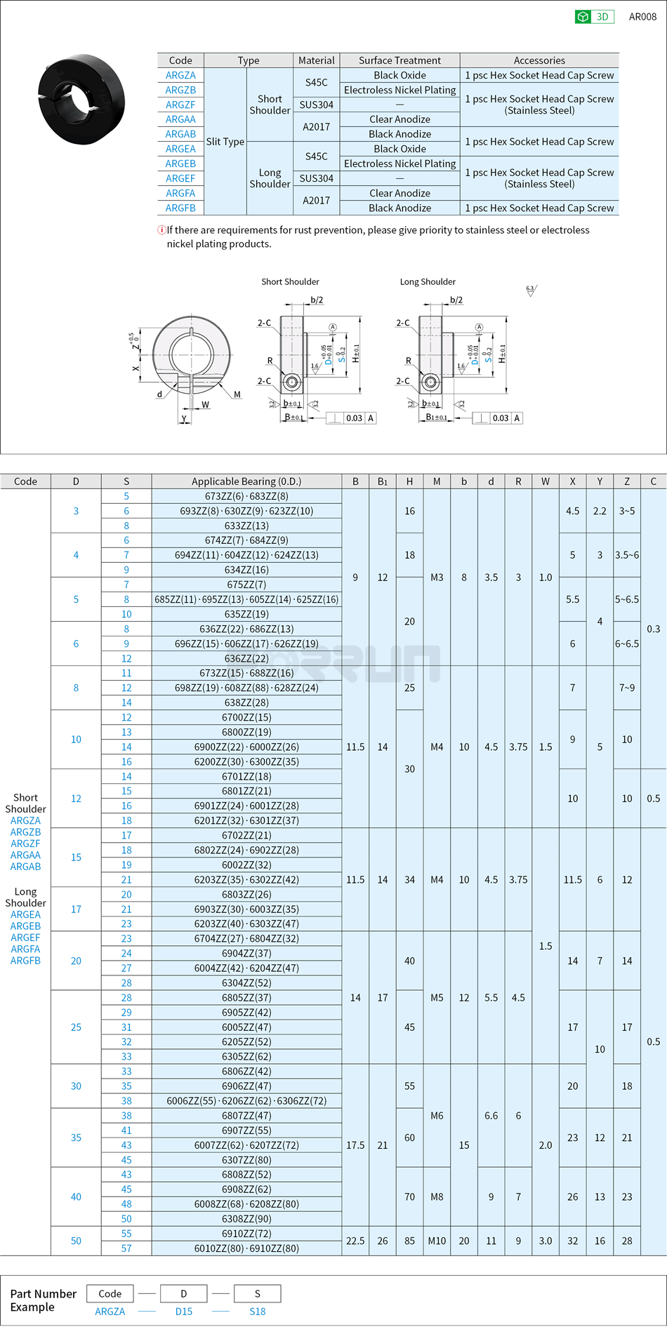 Shaft Collars - Bearing Mounting, Slit Type, Standard Type, Short Shoulder · Long Shoulder Drawing/Specifications