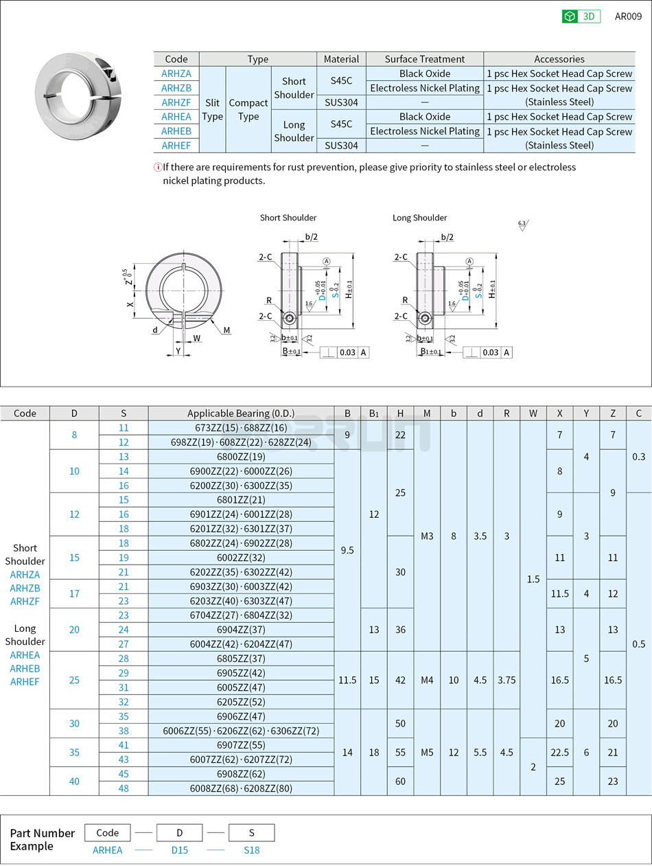 Shaft Collars - Bearing Mounting, Slit Type, Compact Type, Short Shoulder · Long Shoulder Drawing/Specifications