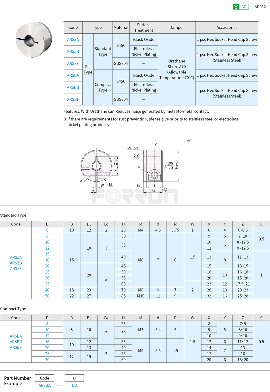 Shaft Collars - Slit Type, Standard · Compact Type with Urethane Drawing/Specifications