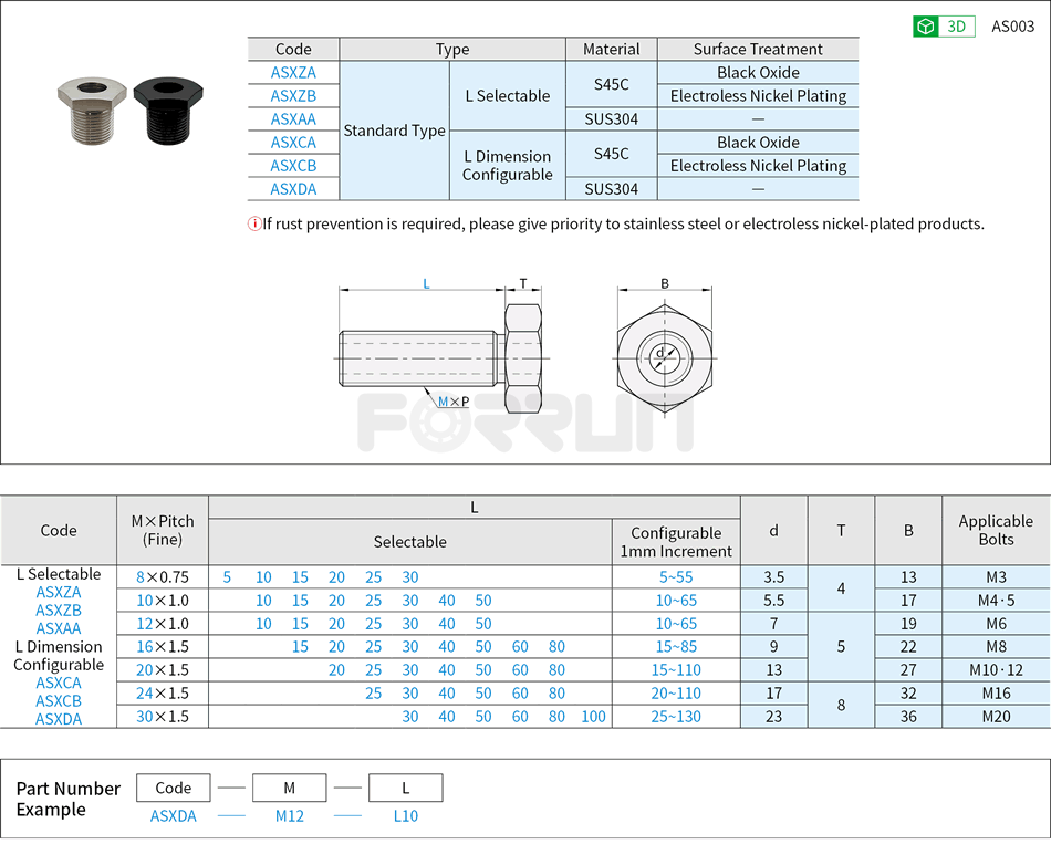 Leveling Bolts – Hex Head Drawing/Specifications
