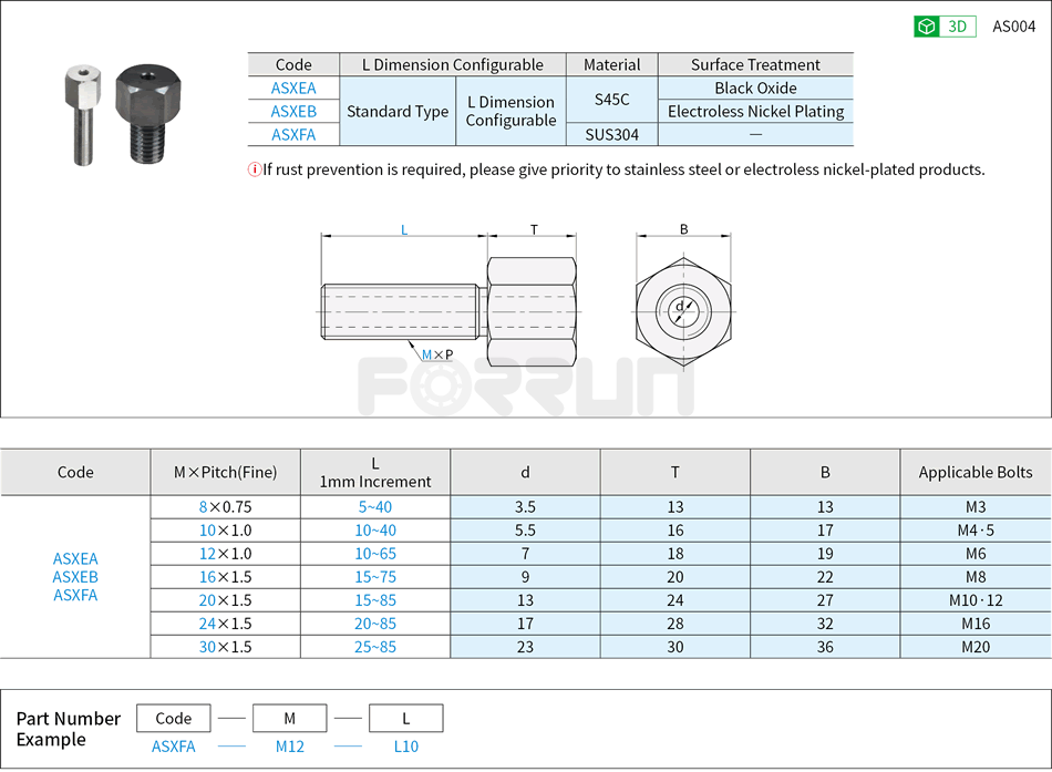 Leveling Bolts – Hex Head, Wrench Flats Thick Type Drawing/Specifications