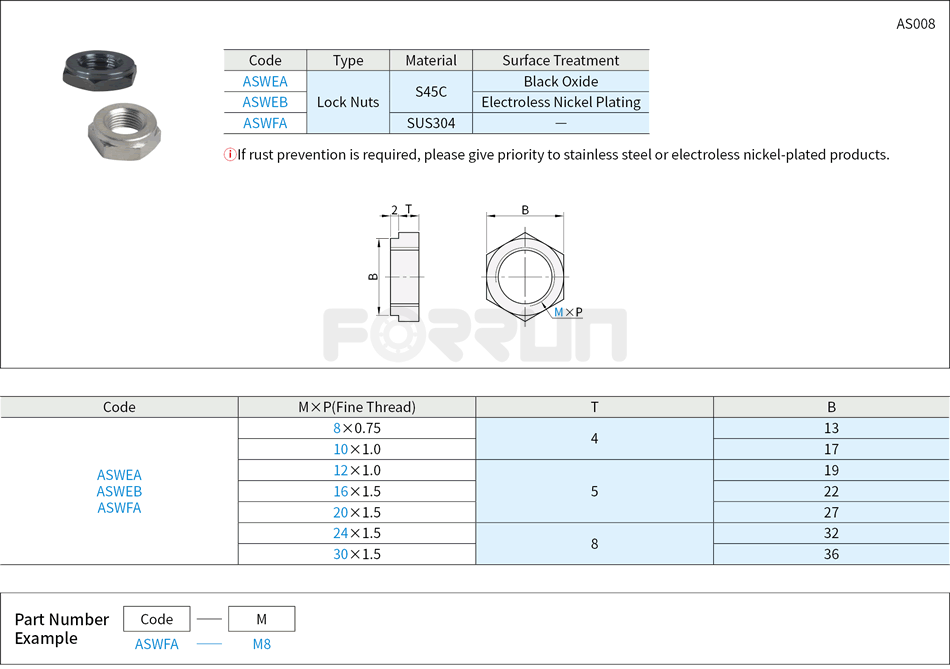 Lock Nuts - For Leveling Screws Drawing/Specifications
