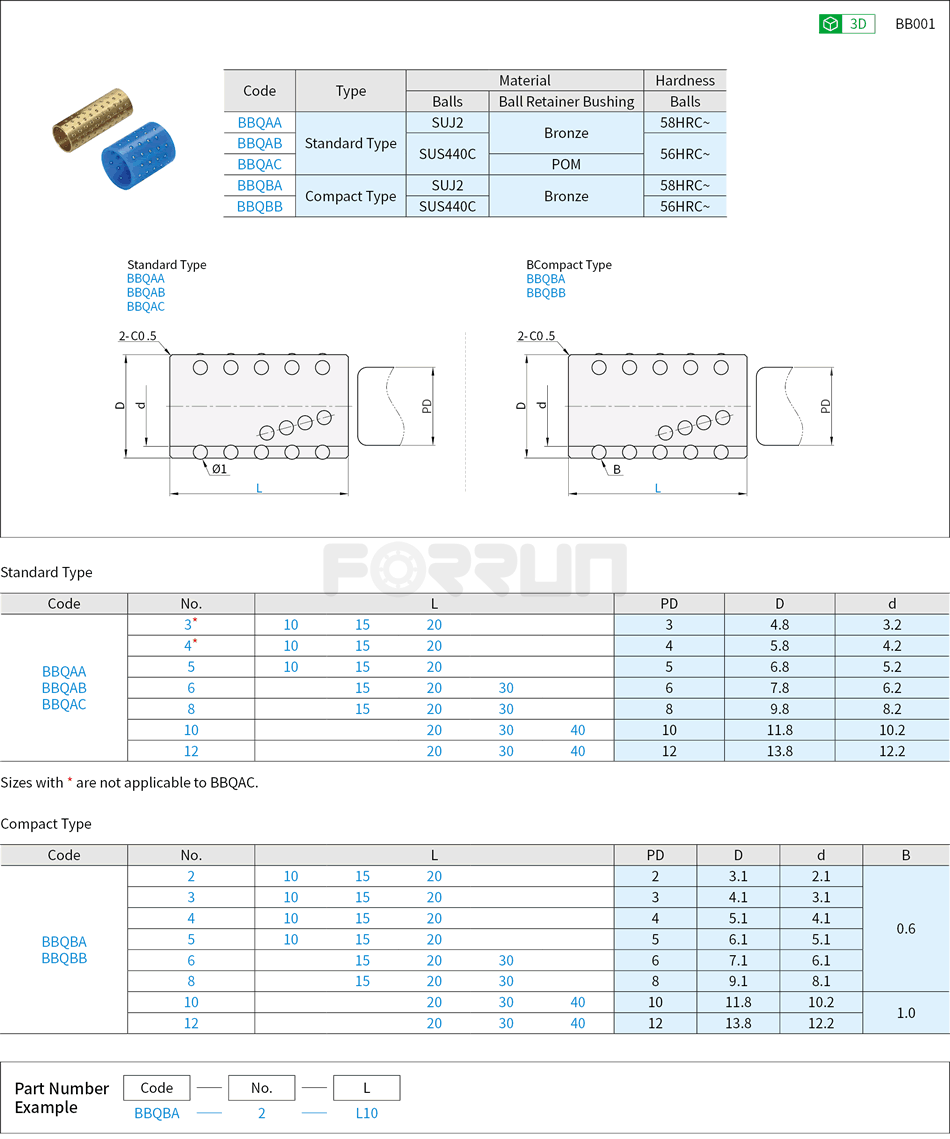 Ball Sliders - Standard Type & Compact Type Drawing/Specifications
