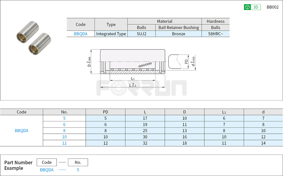 Miniature Ball Guide Bushings - Straight Type Drawing/Specifications