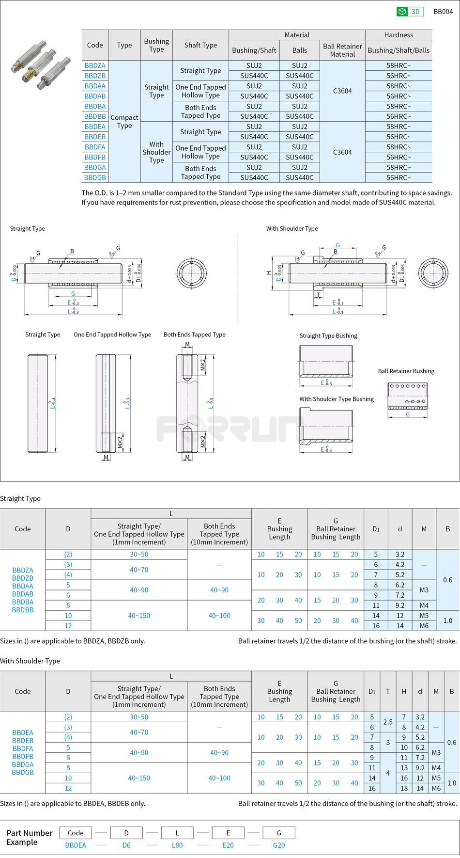 Miniature Ball Bearing Guide Sets - Compact Type Drawing/Specifications
