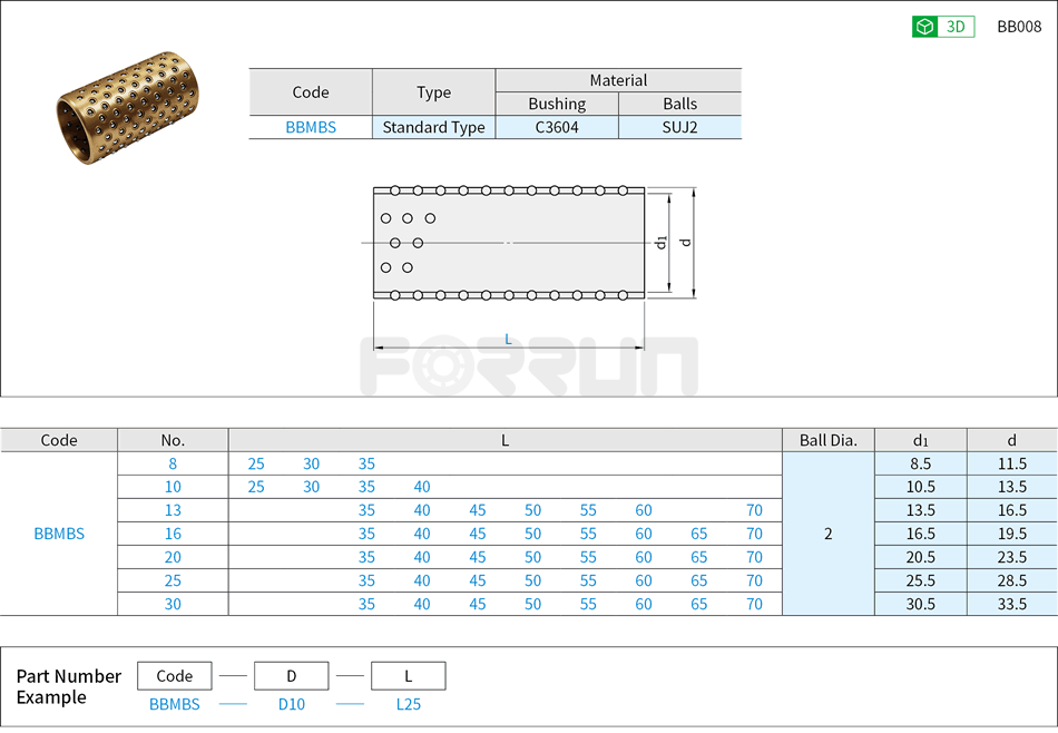 Ball Sliders - Standard Type Drawing/Specifications