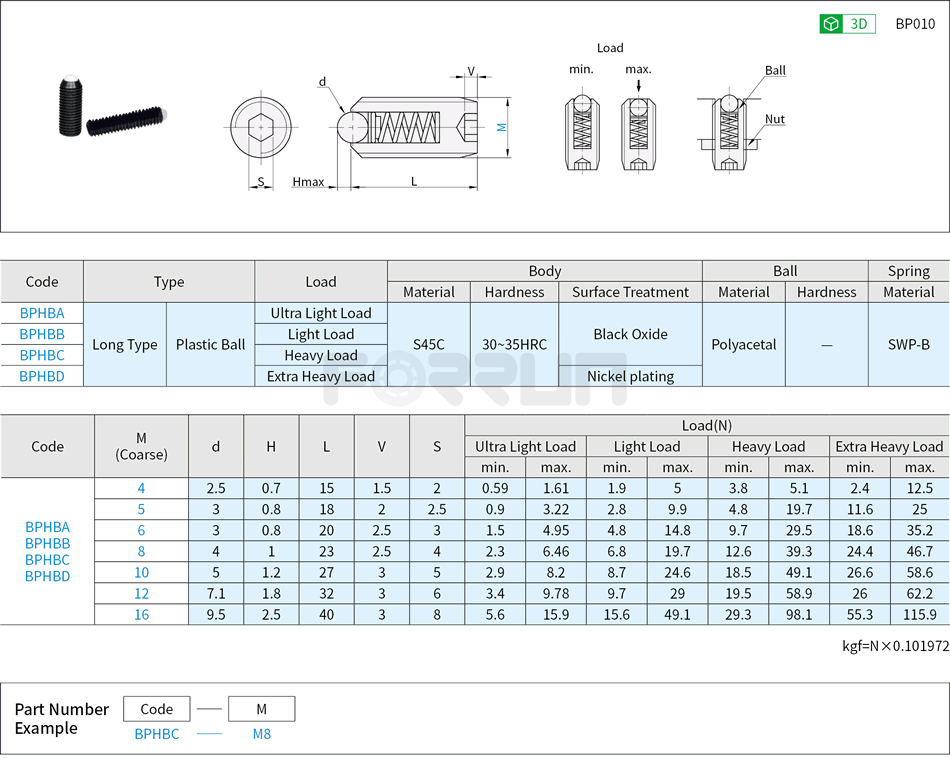 Ball Plungers - Long Type, Plastic Ball Drawing/Specifications