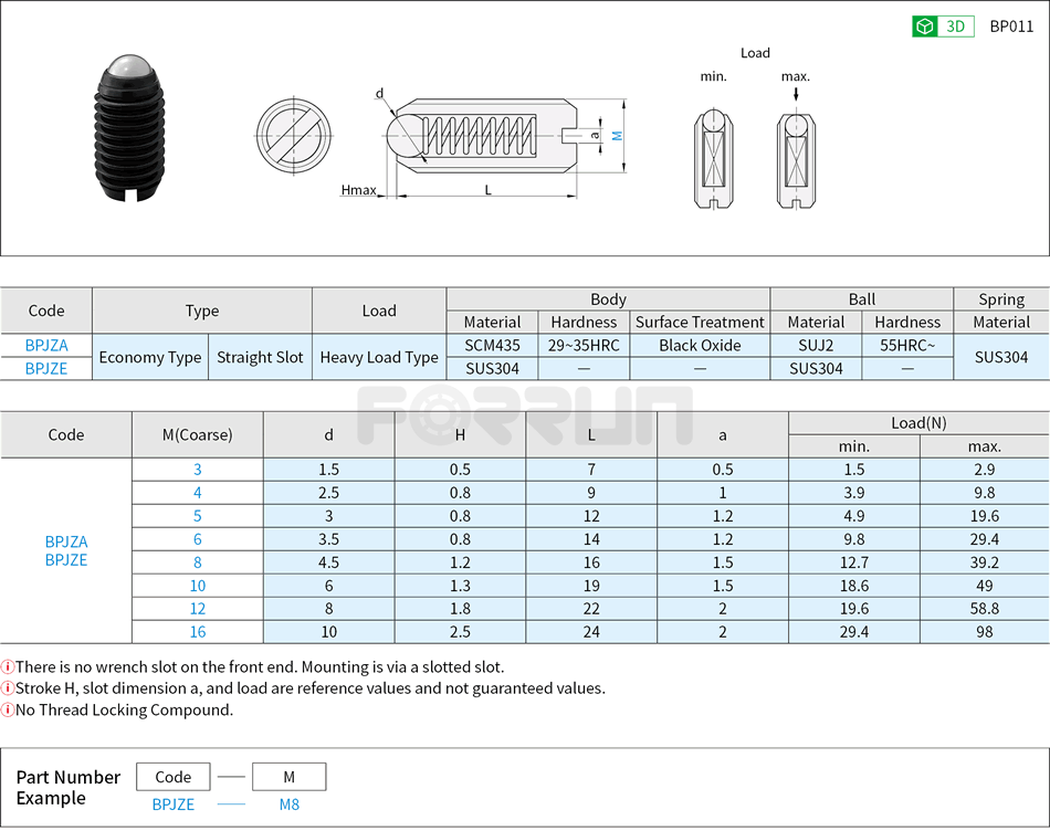 Ball Plungers - Economy Type, Slotted, Metal Ball Drawing/Specifications