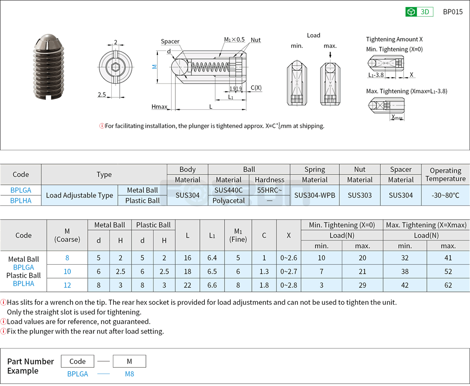 Ball Plungers - Load Adjustable Type, Metal/Plastic Ball Drawing/Specifications