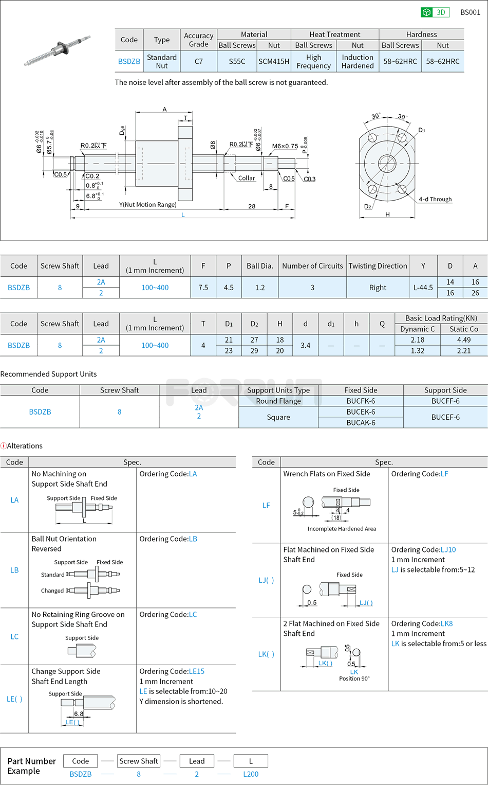 Rolled Ball Screws - Thread Diameter 8, Lead 2 Drawing/Specifications