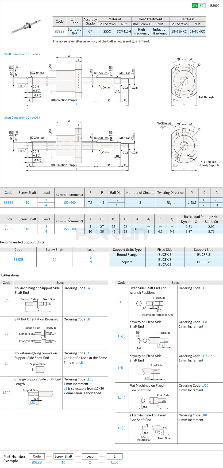 Rolled Ball Screws - Thread Diameter 10, Lead 2/4 Drawing/Specifications