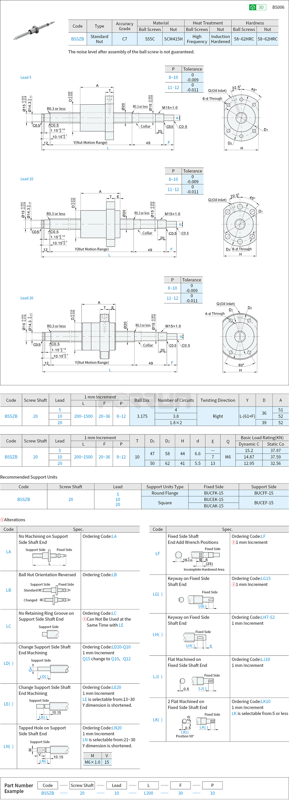 Rolled Ball Screws - Thread Diameter 20, Lead 5/10/20 Drawing/Specifications