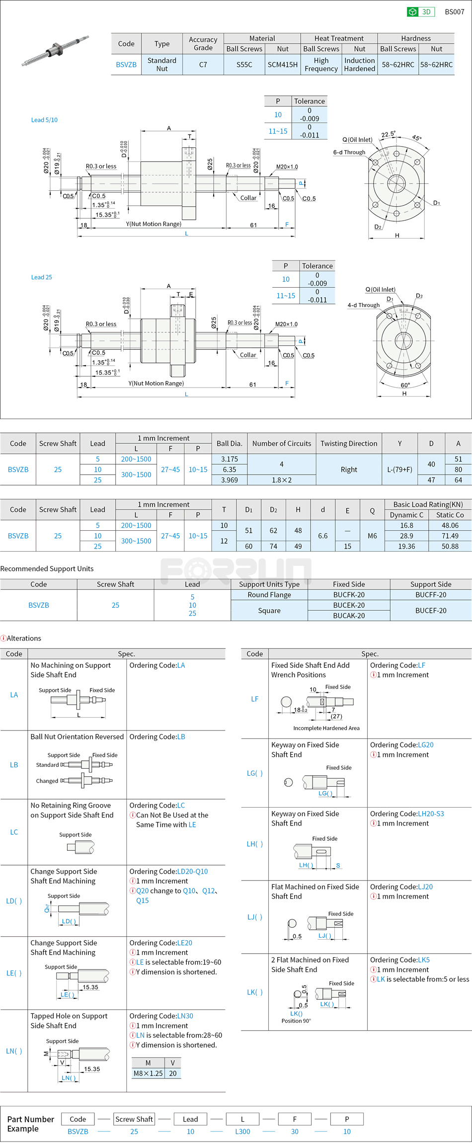 Rolled Ball Screws - Thread Diameter 25, Lead 5/10/25 Drawing/Specifications