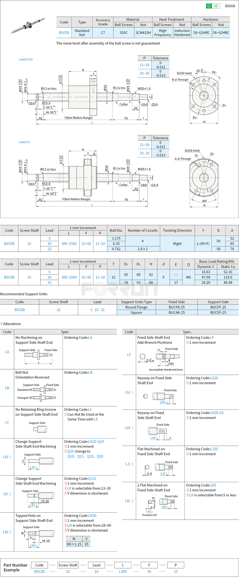 Rolled Ball Screws - Thread Diameter 32, Lead 5/10/32 Drawing/Specifications