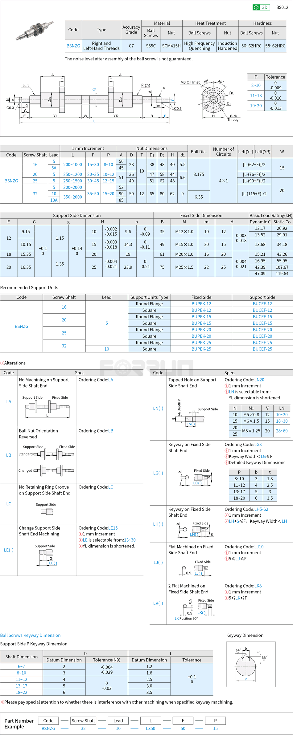 Right and Left-Hand Threads Rolled Ball Screws - Thread Diameter 16/20/25/32, Lead 5/10 Drawing/Specifications