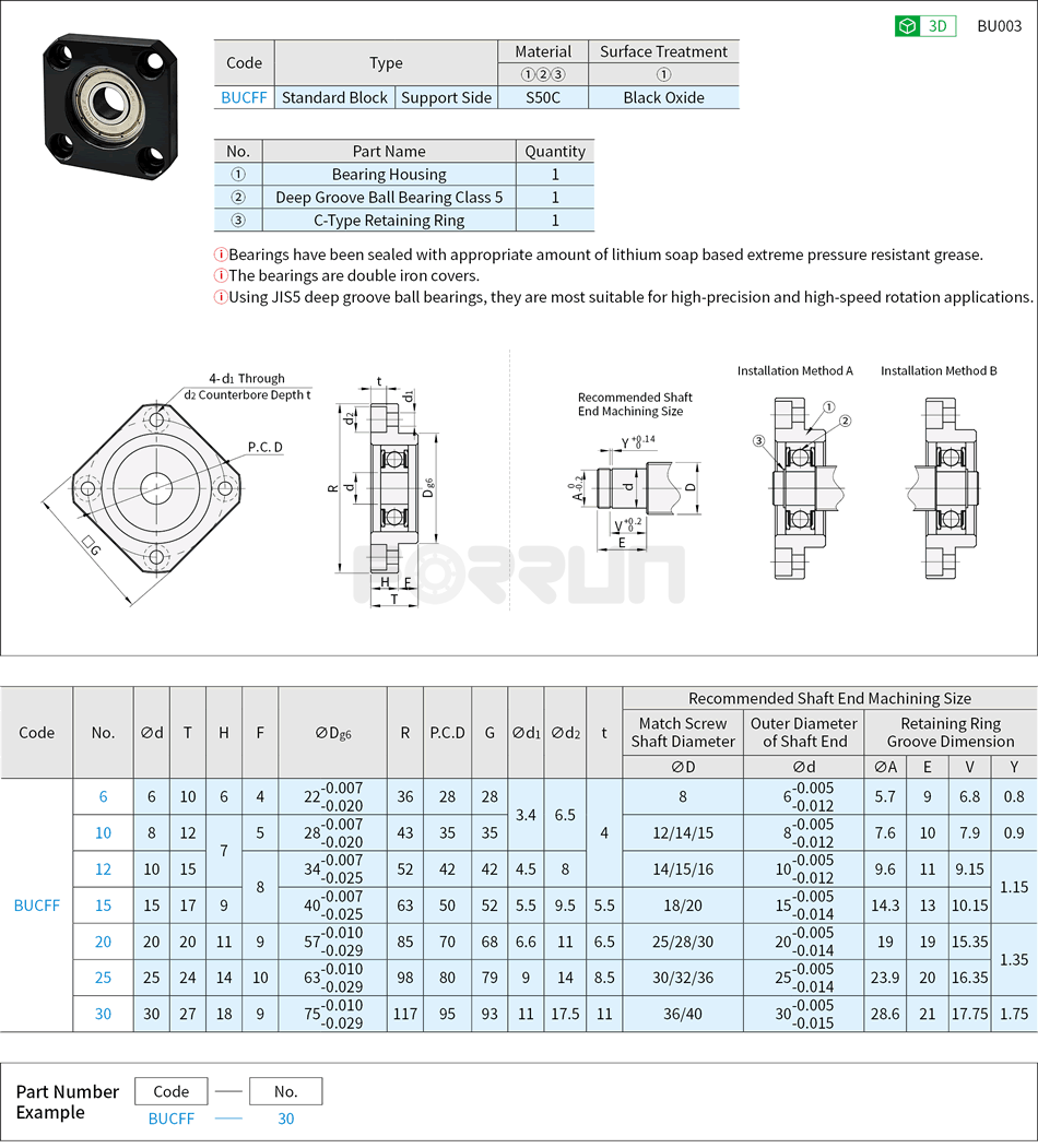 Ball Screw Support Units - Support Side, Round Type, FF Series Drawing/Specifications