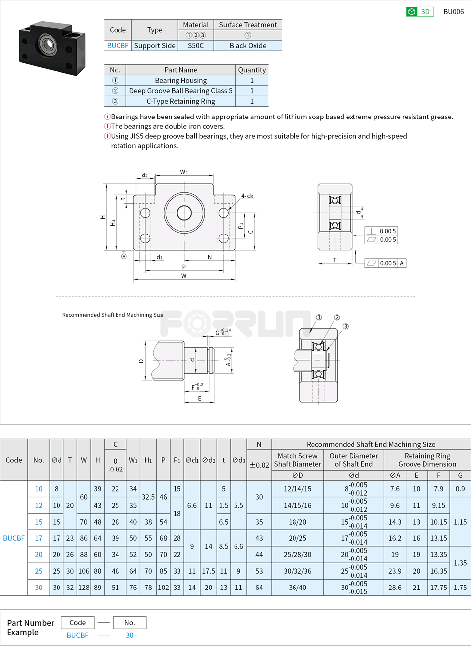 Ball Screw Support Units - Support Side, Square Type, BF Series Drawing/Specifications