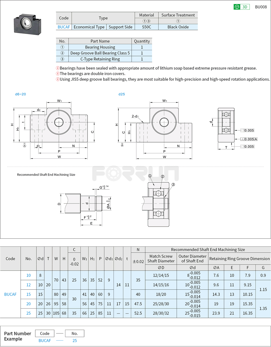 Ball Screw Support Units - Support Side, Square Type, AF Series Drawing/Specifications