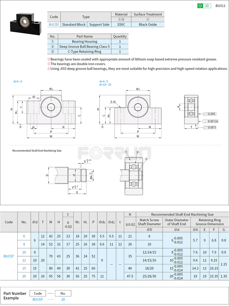 Ball Screw Support Units - Support Side, Square Type, EF Series Drawing/Specifications