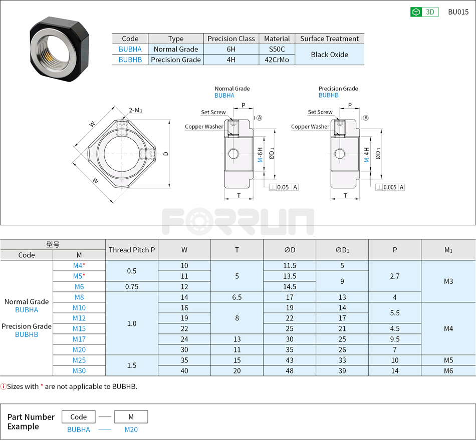Lock Nut for Ball Screw Support Unit Drawing/Specifications