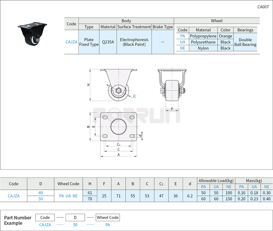 Casters - Light-Medium Load, Plate Fixed Type Drawing/Specifications