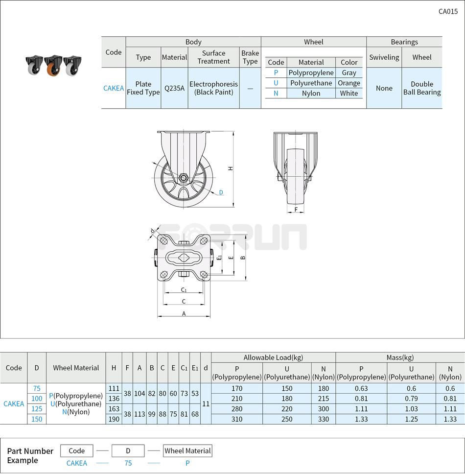 Casters - Medium Load, Plate Fixed Type Drawing/Specifications