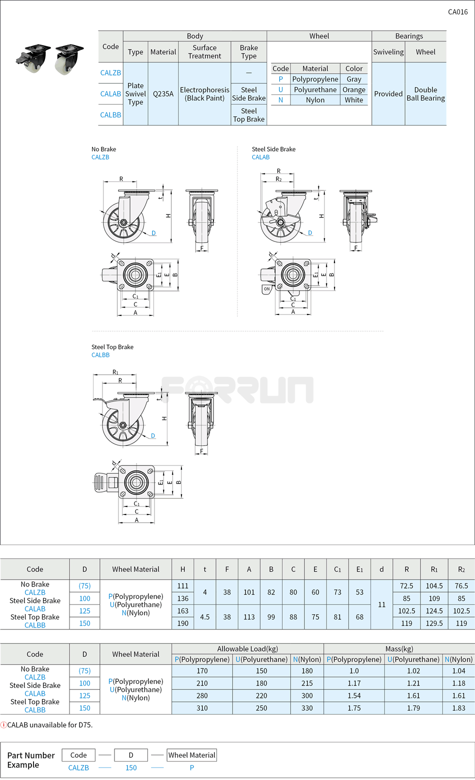 Casters - Medium Load, Plate Swivel Type Drawing/Specifications