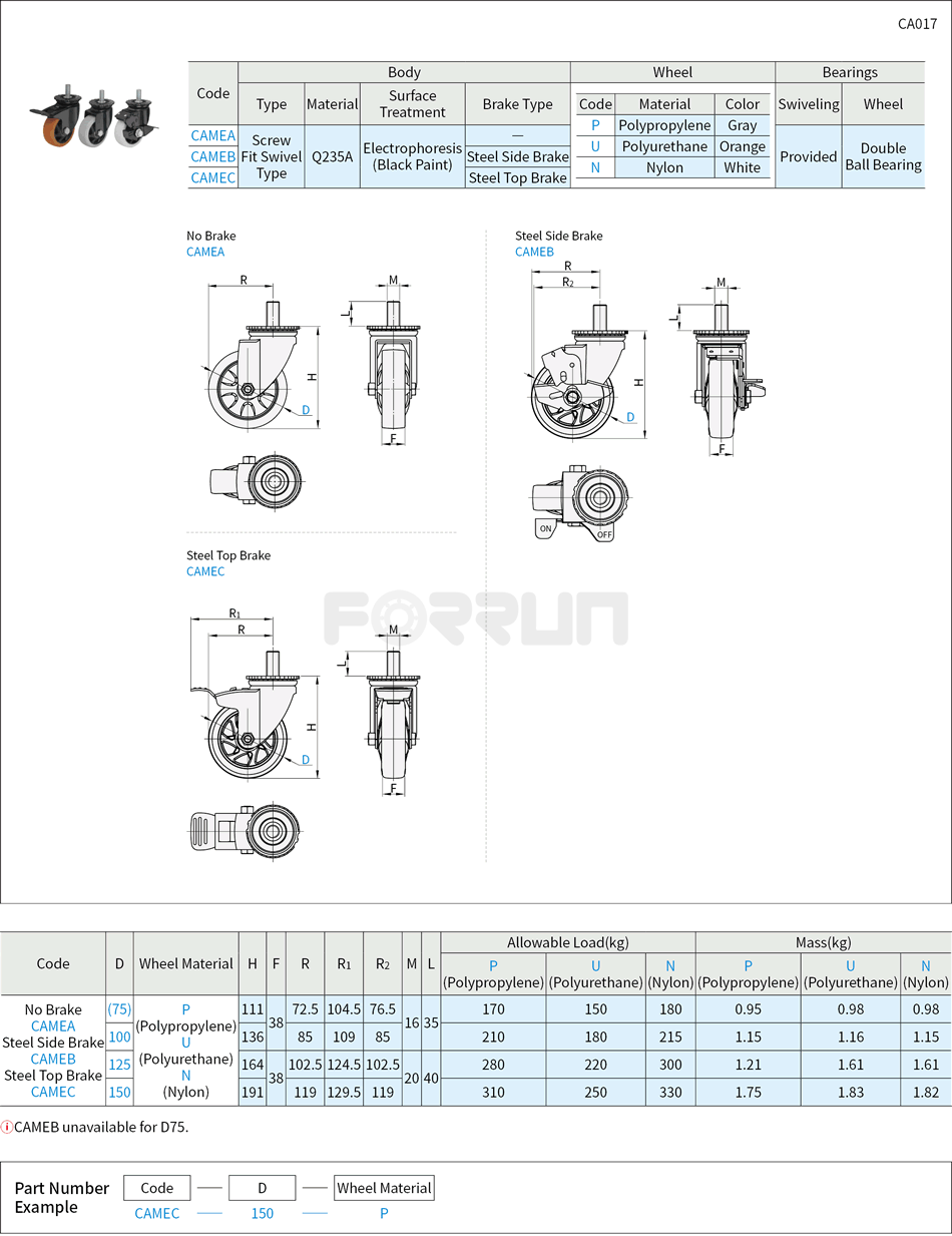 Casters - Medium Load, Screw Fit Swivel Type Drawing/Specifications