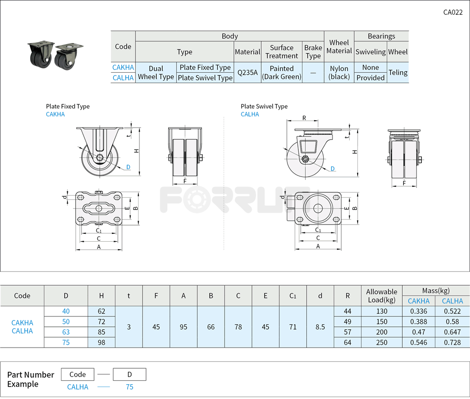 Dual Wheel Casters - Medium Load, Plate Fixed Type·Plate Swivel Type Drawing/Specifications