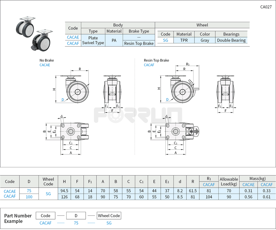 Resin Dual Wheel Casters - Allowable Load 70~90kg, Plate Swivel Type Drawing/Specifications