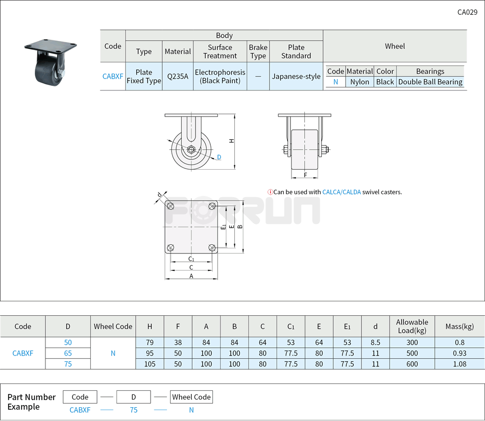 Low Profile Casters - Allowable Load 300~600kg, Plate Fixed Type Drawing/Specifications