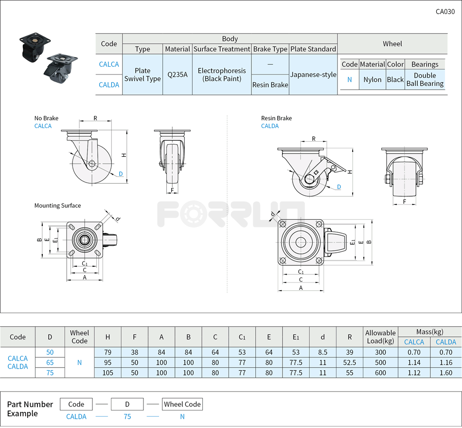 Low Profile Casters - Allowable Load 300~600kg, Plate Swivel Type Drawing/Specifications