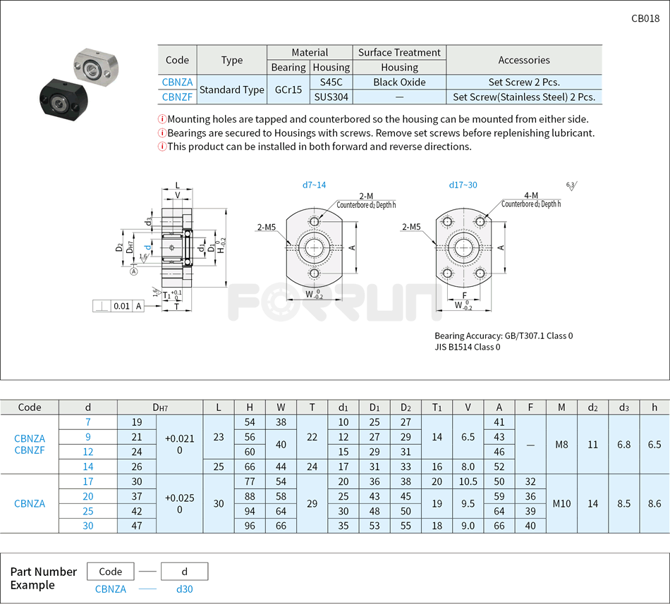 Bearings with Housing - Flanged Type, Thrust Bearings Drawing/Specifications