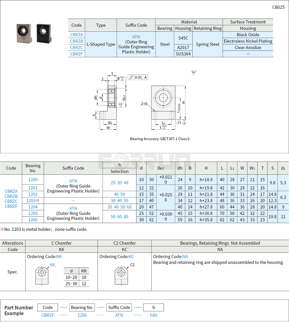 Bearings with Housing - L-Shaped, Self-aligning ball bearing, Unretained Drawing/Specifications