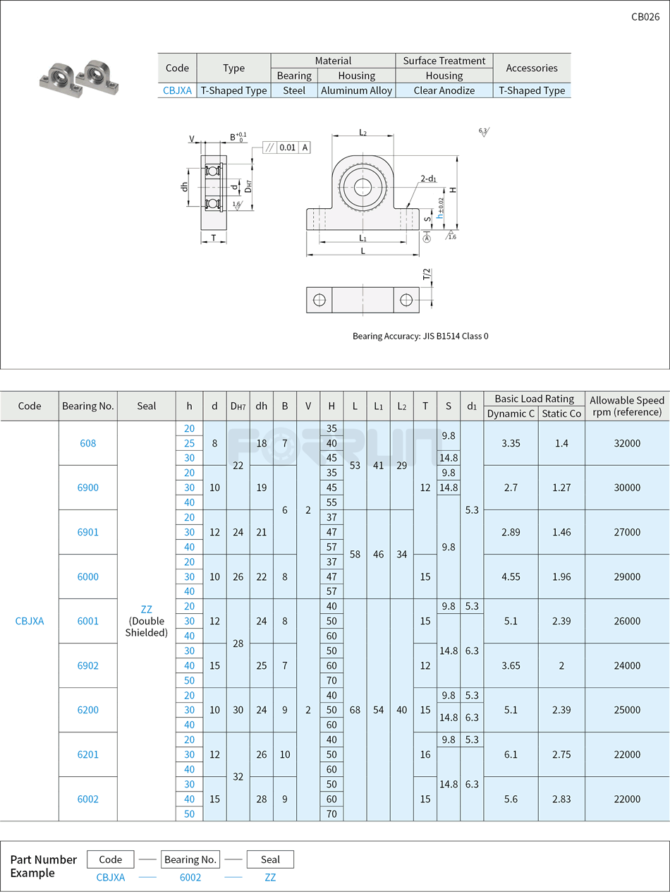 Bearings with Housing - T-Shaped, Extruded Machined Drawing/Specifications