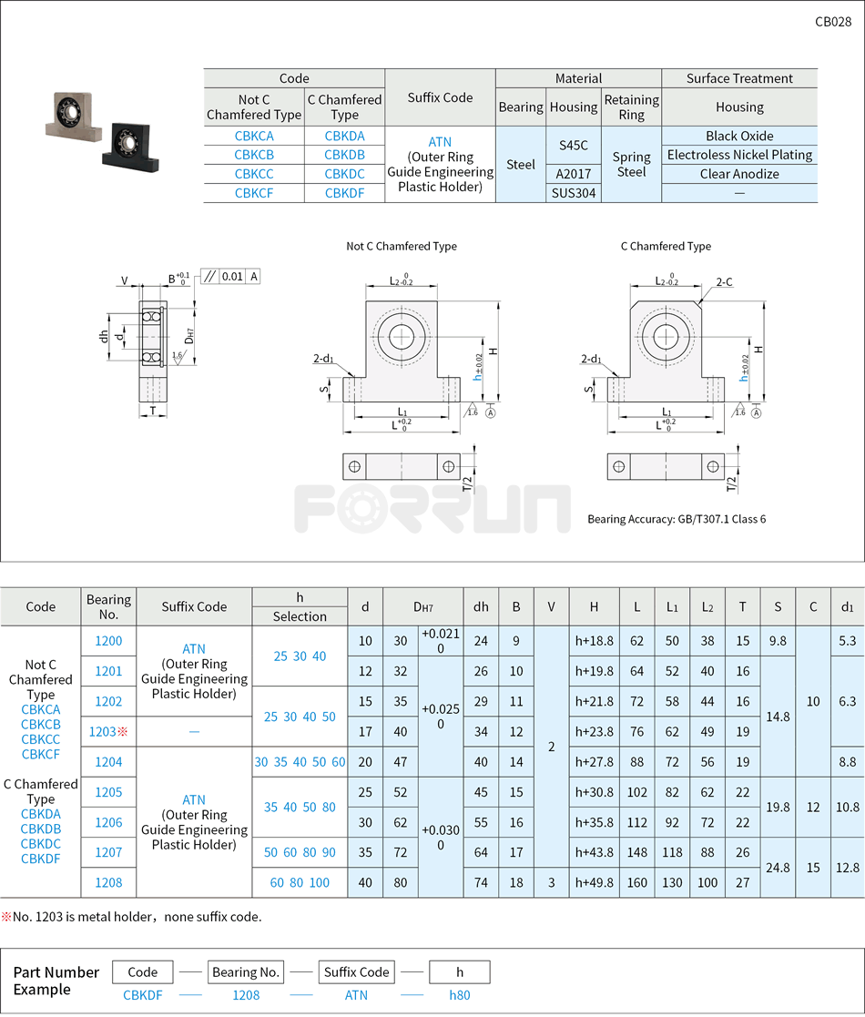 Bearings with Housing - Self-aligning ball bearing, T-Shaped, Unretained Drawing/Specifications