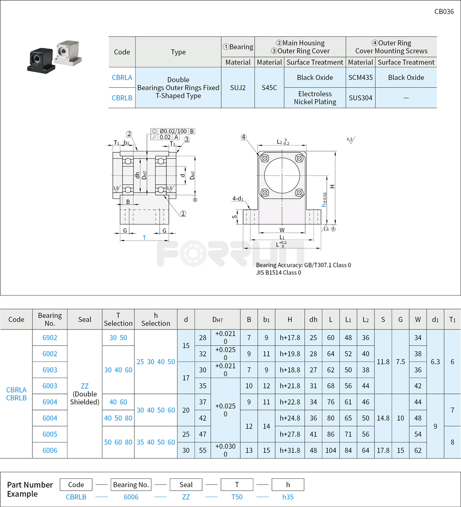 Bearings with Housing - Outer Rings Fixed, T-Shaped, Double Bearings Drawing/Specifications