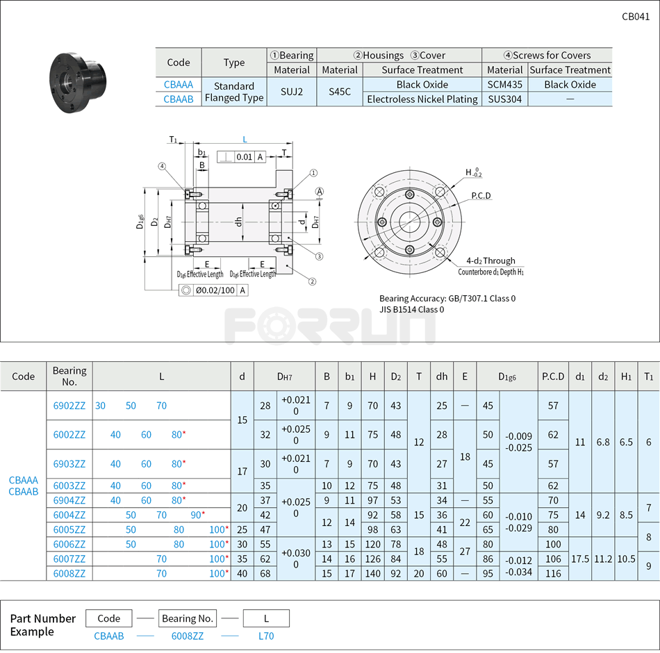 Bearings with Housing - Outer Ring Fixed Drawing/Specifications