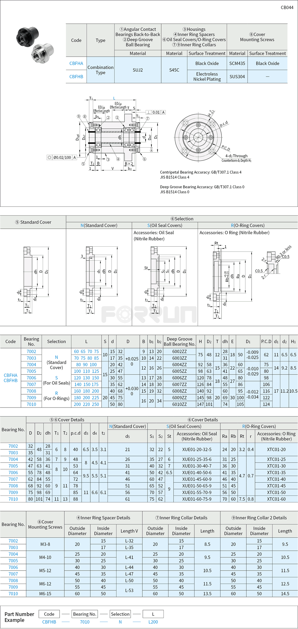 Angular Contact Bearings with Housings - with Pilot, Back-to-Back Combination + Deep Groove Ball Bearings Drawing/Specifications