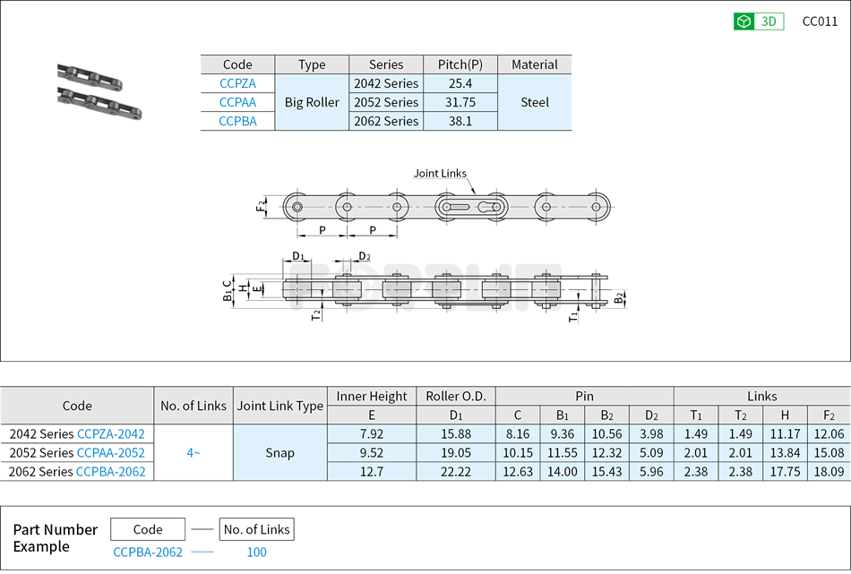 Double Pitch Roller Chain - Big Roller, Conveyor Type, C2042/2052/2062(C208AL/C210AL/C212AL) Series Drawing/Specifications
