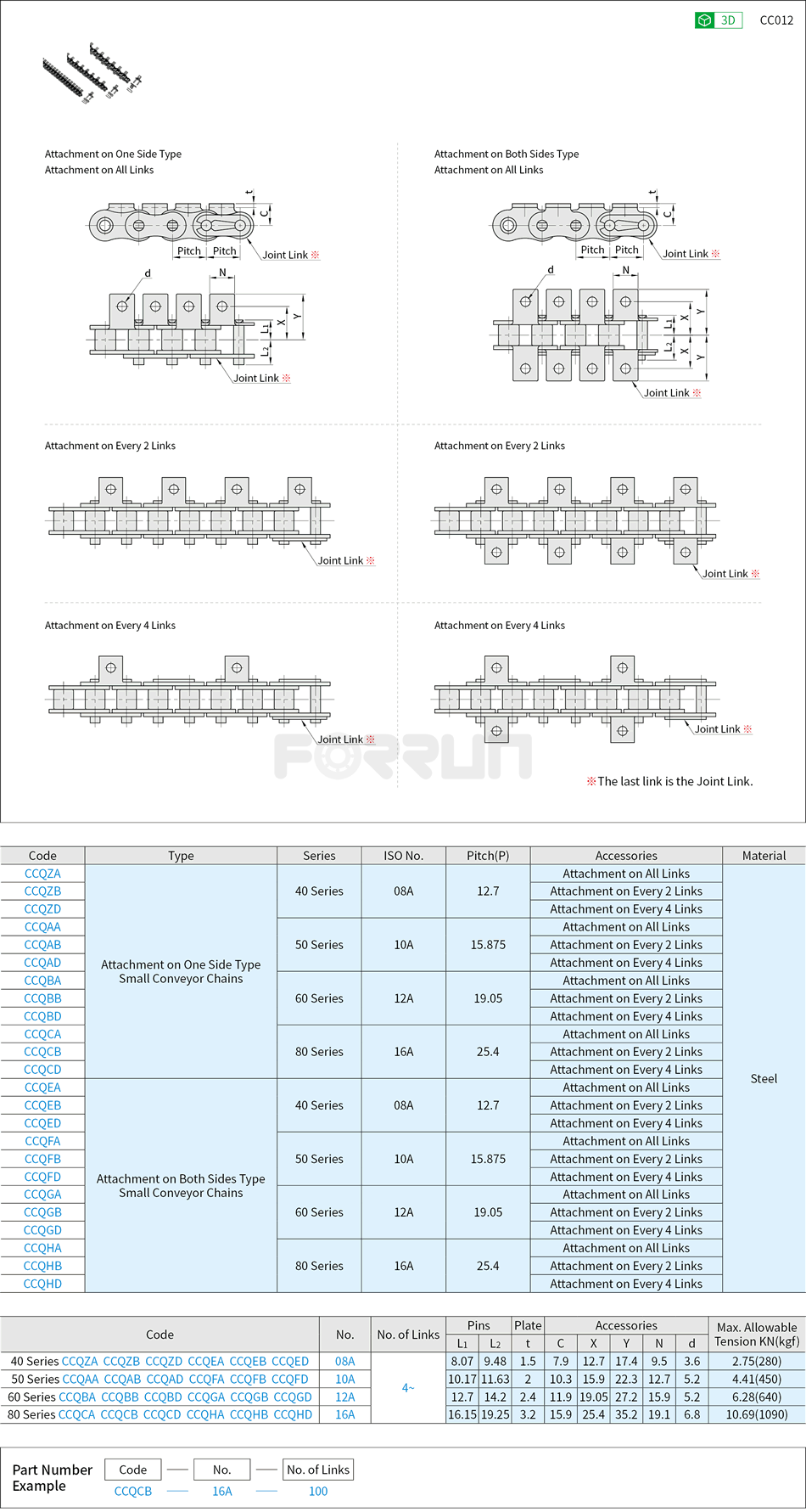 Small Conveyor Chains - One Hole Attachment on One Side Type, One Hole Attachment on Both Sides Type Drawing/Specifications