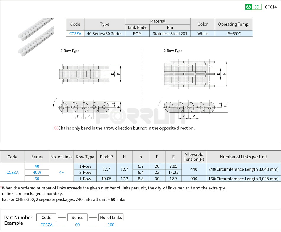 Engineered Plastic Block Chains - 1-Row Type · 2-Row Type ,08A·12A(40·60) Series Drawing/Specifications