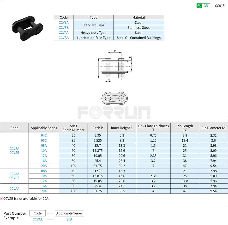 Chains Joint Links - Snap Type Drawing/Specifications
