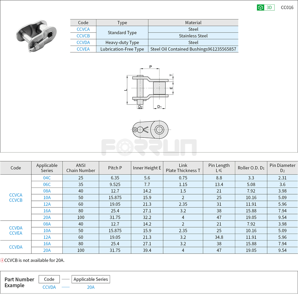 Chains Off-Set Links Drawing/Specifications