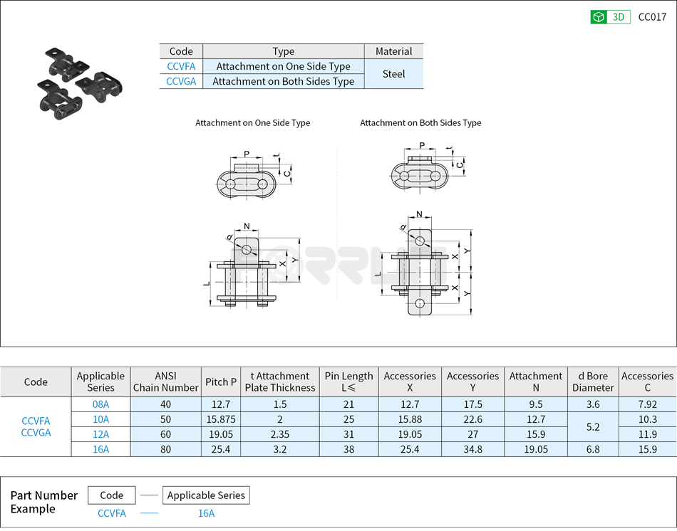 Chains Joint Links - With Attachment Snap Type Drawing/Specifications