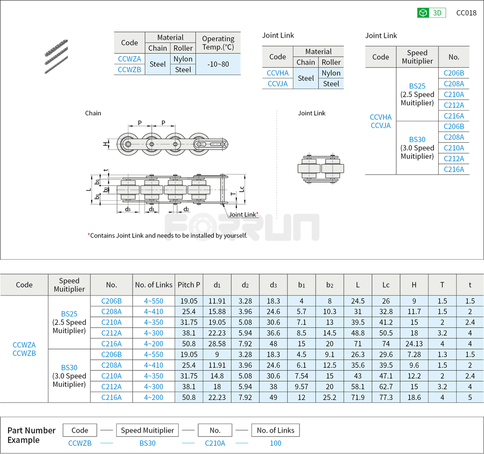 Speed Muitiplier Chains Drawing/Specifications