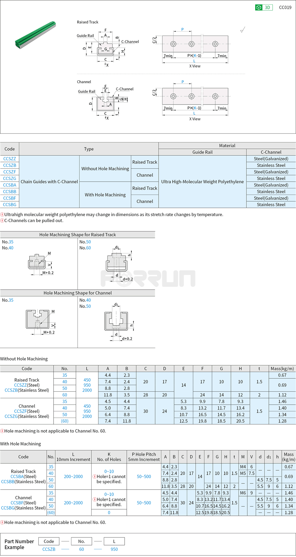 Chain Guides with C-Channel -  without Hole Machining · with Hole Machining Drawing/Specifications