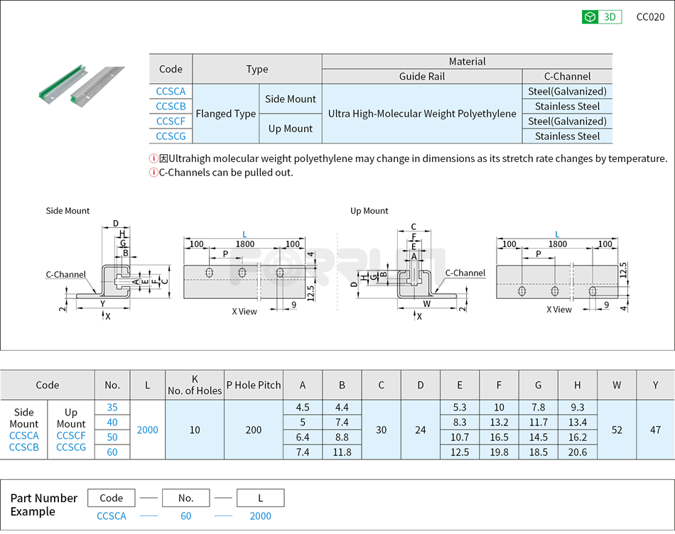 Flanged Chain Guides Drawing/Specifications